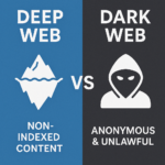 Deep Web vs Dark Web: How to Access