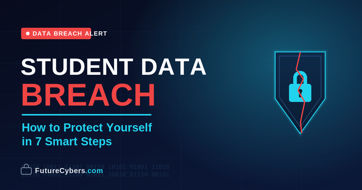 Student Data Breach: How to Protect Yourself in 7 Smart Steps